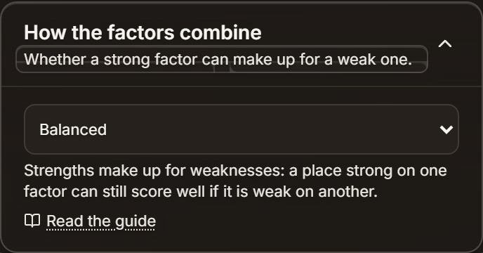 The same card set to Balanced, with the description: strengths make up for weaknesses, a place strong on one factor can still score well if it is weak on another