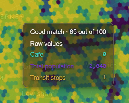 Hover card reading Good match, 66 out of 100, with raw values Cafe 3, Total population 1,891, Transit stops 0