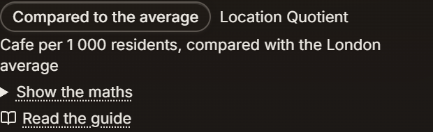 The formula badge reading Compared to the average, Location Quotient, with the sentence Cafe per 1 000 residents compared with the London average, and links reading Show the maths and Read the guide