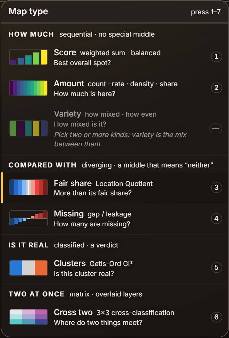 The Map type picker open, listing Score, Amount and Variety under How much, Fair share and Missing under Compared with, Clusters under Is it real, and Cross two under Two at once