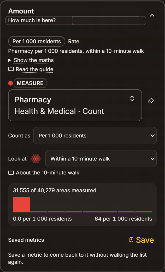 The Amount panel with Pharmacy selected and Count as set to Per 1 000 residents, read within a 10-minute walk