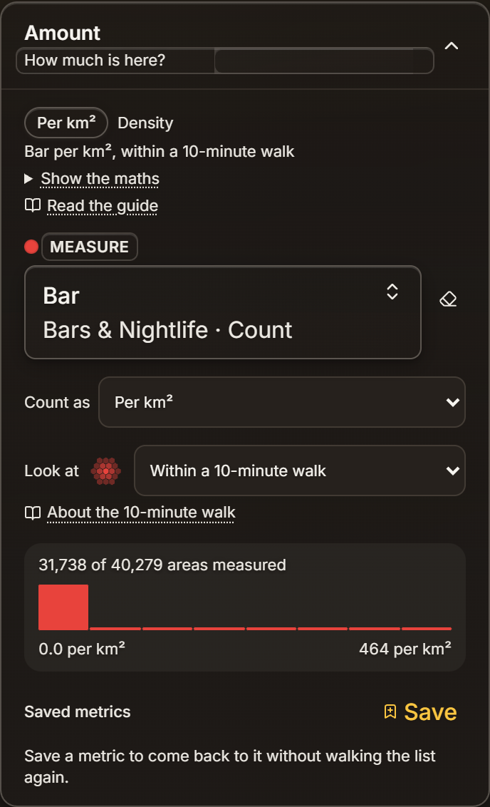 The Amount panel with Bar selected and Count as set to Per km², read within a 10-minute walk