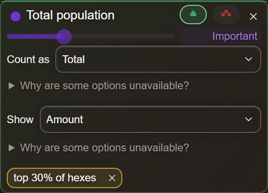 The Total population factor card: an importance slider reading Important, two direction buttons, Count as Total, Show Amount, and at the bottom a chip reading top 30% of hexes with a ✕