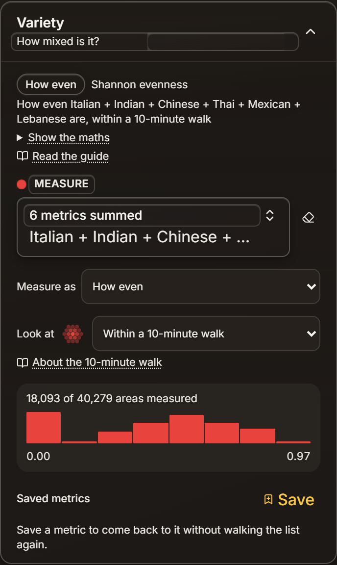 The Variety panel with six cuisines picked and Measure as set to How even, read within a 10-minute walk