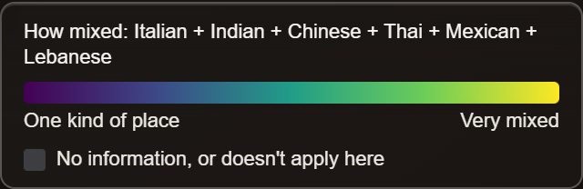 Legend reading How mixed: Italian + Indian + Chinese + Thai + Mexican + Lebanese, a purple to yellow ramp labelled One kind of place and Very mixed