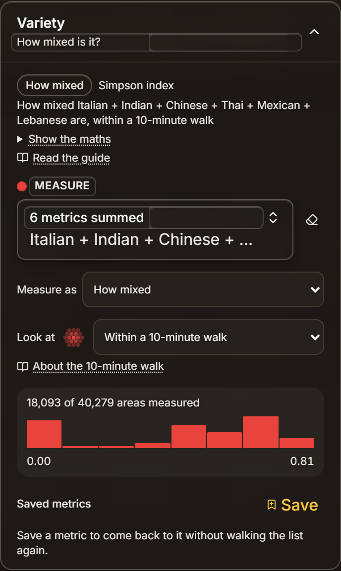The Variety panel with six cuisines picked, Measure as set to How mixed, and Look at set to Within a 10-minute walk