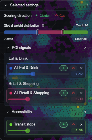 MapBees scoring panel with sliders to set how much each signal counts and Cluster or Gap direction toggles