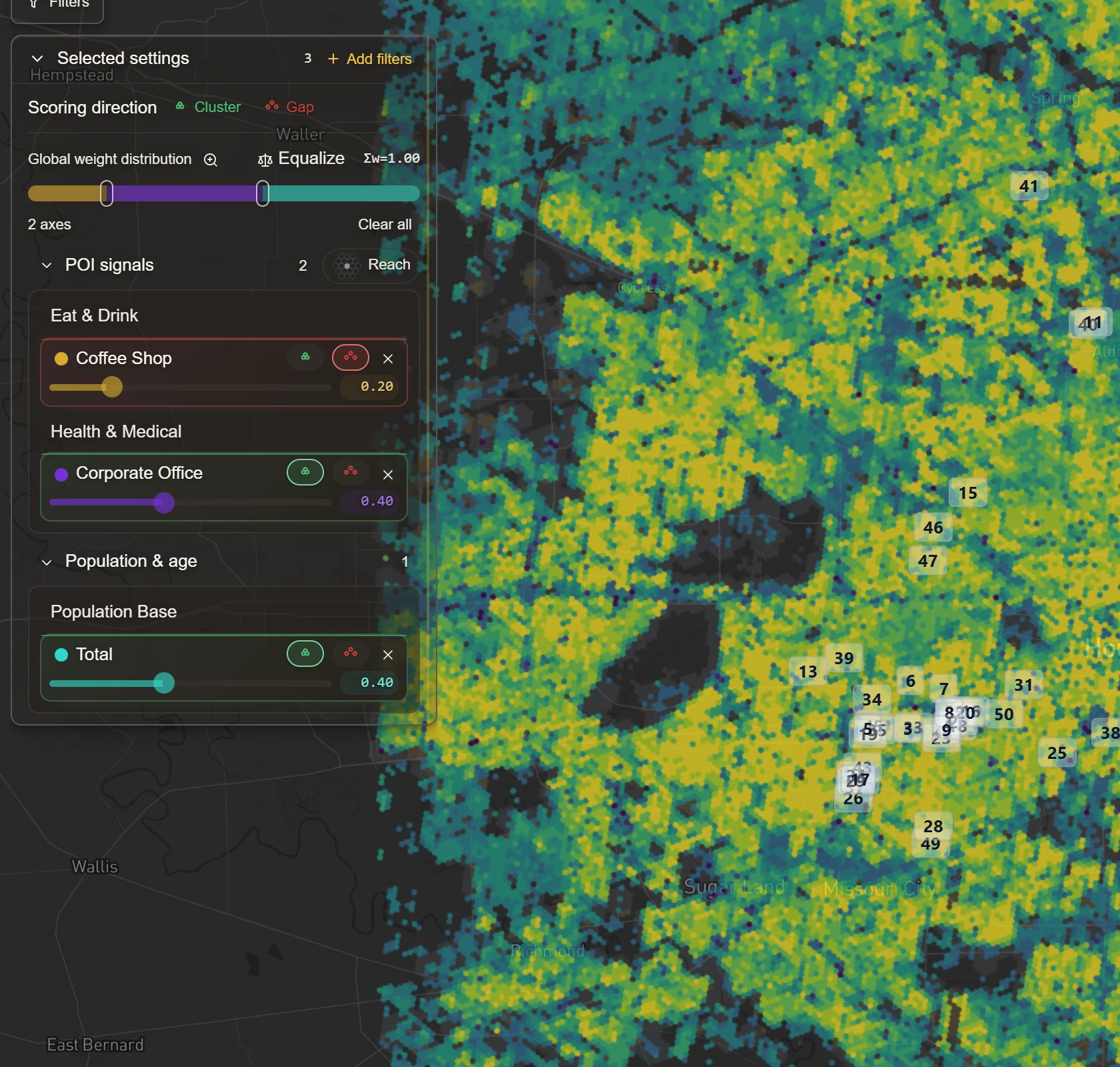 The Selected settings panel showing three sliders - Coffee Shop at 0.20 marked as a gap, Corporate Office at 0.40 marked as a cluster, and Total population at 0.40 marked as a cluster - above a scored map with numbered top-ranked tiles