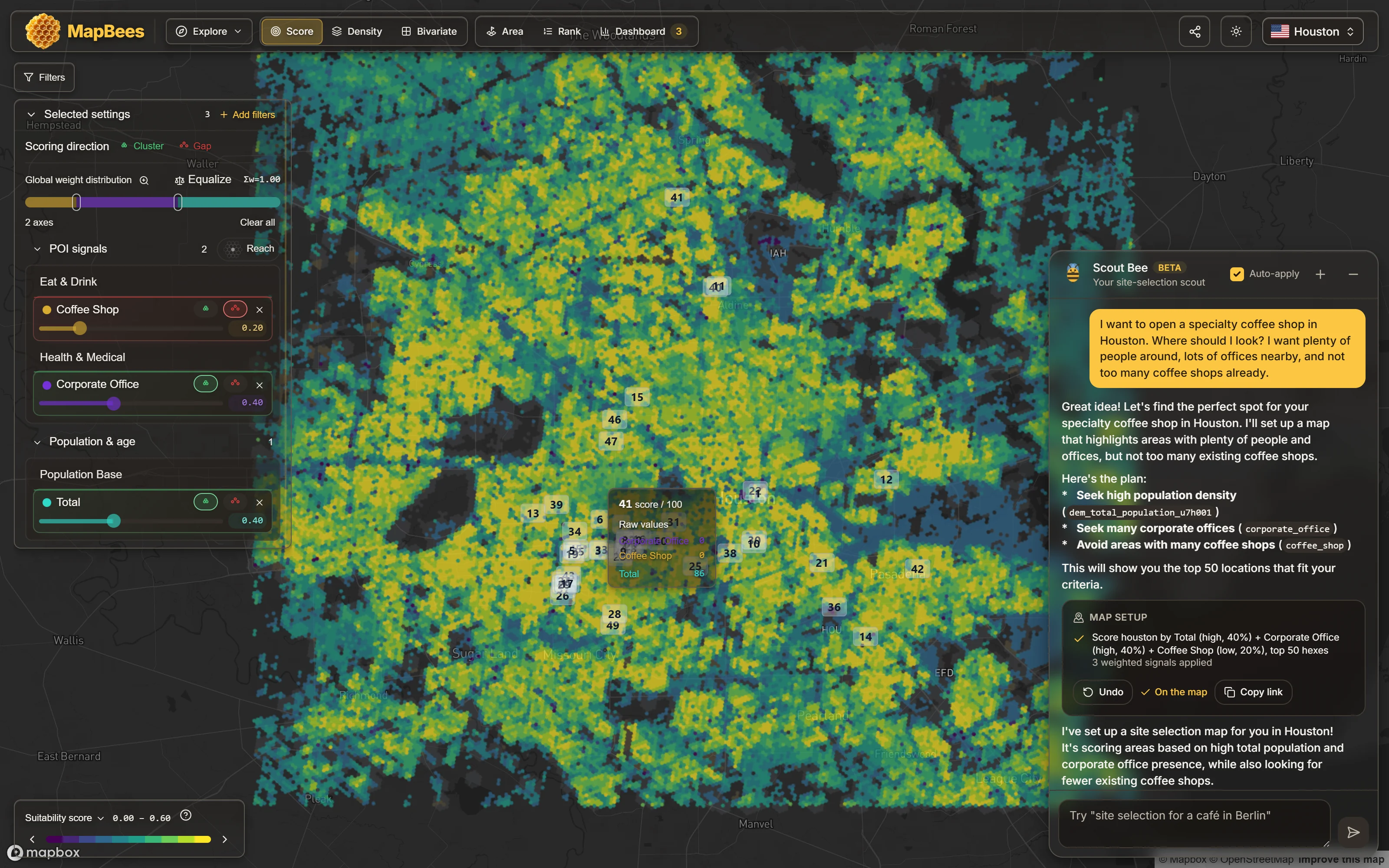 The Houston score map with a hover popover reading 48 score out of 100 and listing the raw values behind it - Corporate Office, Coffee Shop, and Total population